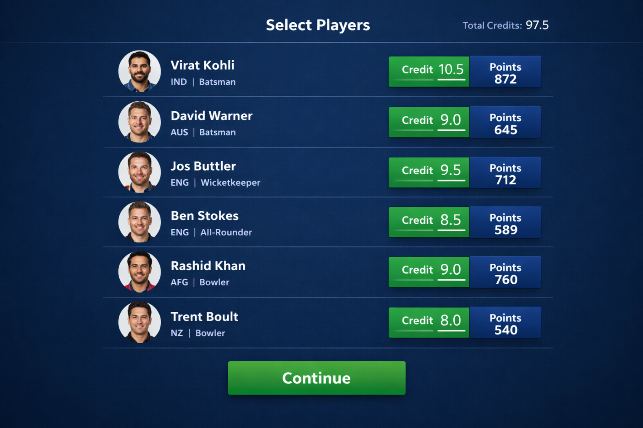 Understanding Player Credits: Build Balanced XIs